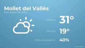 weather?weatherid=13&tempmax=31&tempmin=19&prep=40&city=Mollet+del+Vall%C3%A8s&date=8+de+agosto+de+2023&client=CRG&data provider=aemet