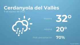 weather?weatherid=44&tempmax=32&tempmin=20&prep=70&city=Cerdanyola+del+Vall%C3%A8s&date=8+de+agosto+de+2023&client=CRG&data provider=aemet