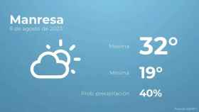 weather?weatherid=13&tempmax=32&tempmin=19&prep=40&city=Manresa&date=8+de+agosto+de+2023&client=CRG&data provider=aemet