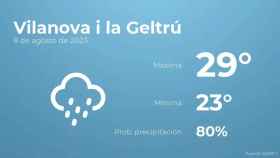 weather?weatherid=45&tempmax=29&tempmin=23&prep=80&city=Vilanova+i+la+Geltr%C3%BA&date=8+de+agosto+de+2023&client=CRG&data provider=aemet
