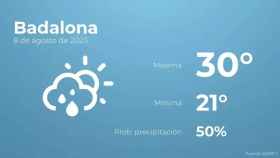 weather?weatherid=43&tempmax=30&tempmin=21&prep=50&city=Badalona&date=8+de+agosto+de+2023&client=CRG&data provider=aemet