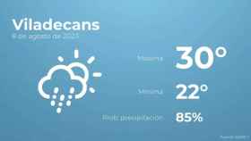 weather?weatherid=44&tempmax=30&tempmin=22&prep=85&city=Viladecans&date=8+de+agosto+de+2023&client=CRG&data provider=aemet