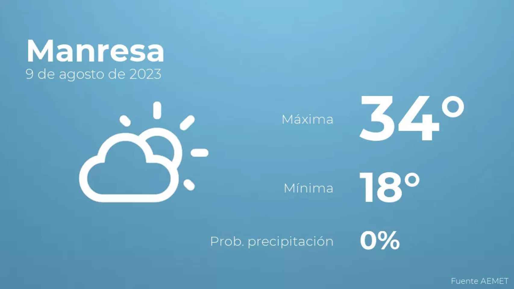 weather?weatherid=12&tempmax=34&tempmin=18&prep=0&city=Manresa&date=9+de+agosto+de+2023&client=CRG&data provider=aemet