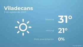 weather?weatherid=11&tempmax=31&tempmin=21&prep=0&city=Viladecans&date=9+de+agosto+de+2023&client=CRG&data provider=aemet