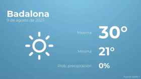 weather?weatherid=11&tempmax=30&tempmin=21&prep=0&city=Badalona&date=9+de+agosto+de+2023&client=CRG&data provider=aemet