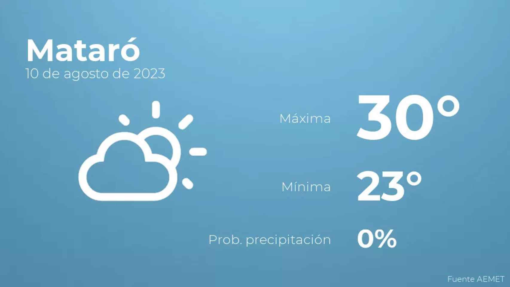 weather?weatherid=12&tempmax=30&tempmin=23&prep=0&city=Matar%C3%B3&date=10+de+agosto+de+2023&client=CRG&data provider=aemet