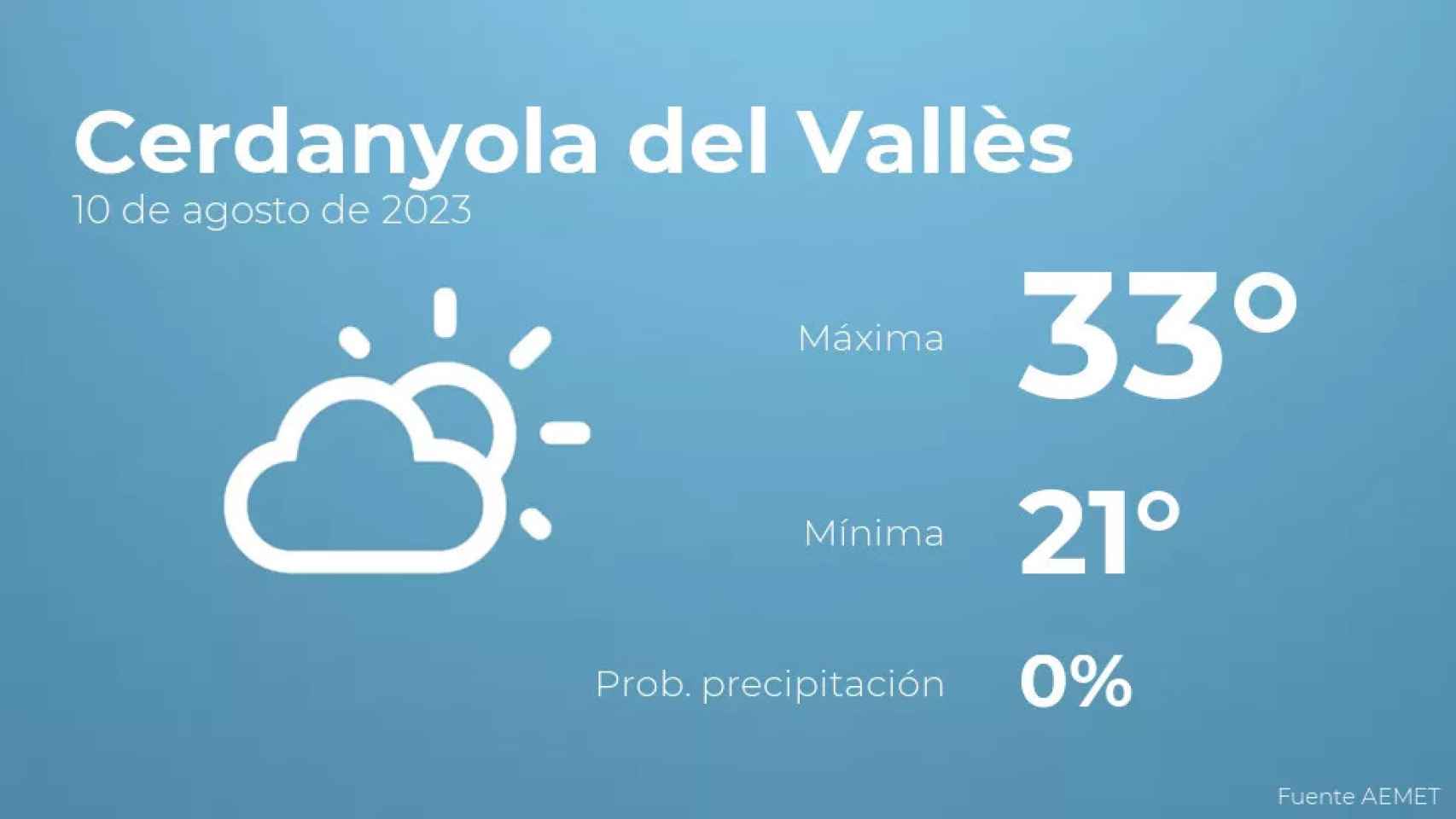 weather?weatherid=12&tempmax=33&tempmin=21&prep=0&city=Cerdanyola+del+Vall%C3%A8s&date=10+de+agosto+de+2023&client=CRG&data provider=aemet