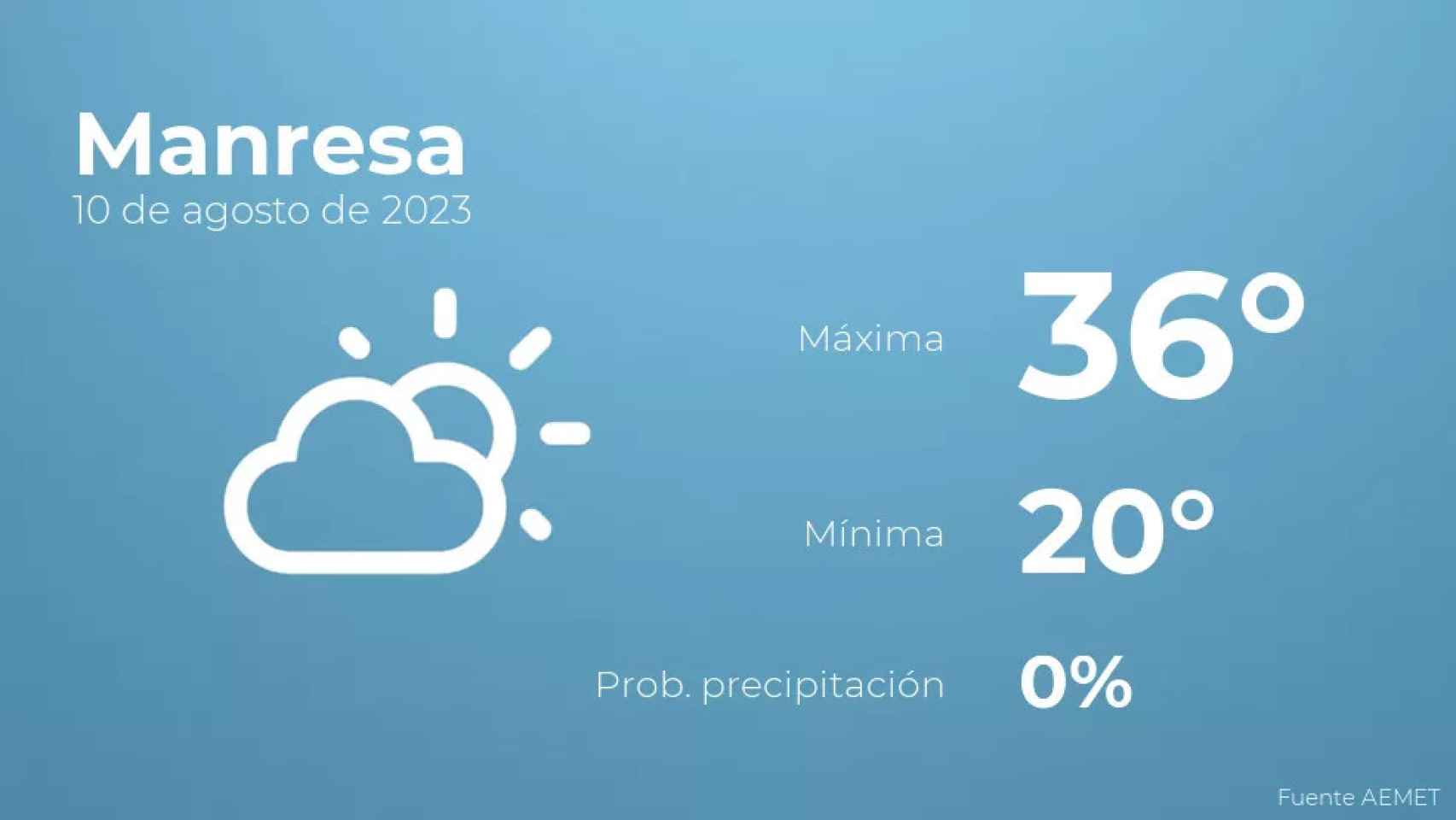 weather?weatherid=12&tempmax=36&tempmin=20&prep=0&city=Manresa&date=10+de+agosto+de+2023&client=CRG&data provider=aemet