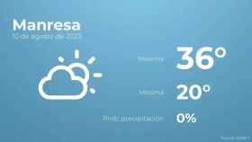 weather?weatherid=12&tempmax=36&tempmin=20&prep=0&city=Manresa&date=10+de+agosto+de+2023&client=CRG&data provider=aemet