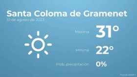 weather?weatherid=11&tempmax=31&tempmin=22&prep=0&city=Santa+Coloma+de+Gramenet&date=10+de+agosto+de+2023&client=CRG&data provider=aemet