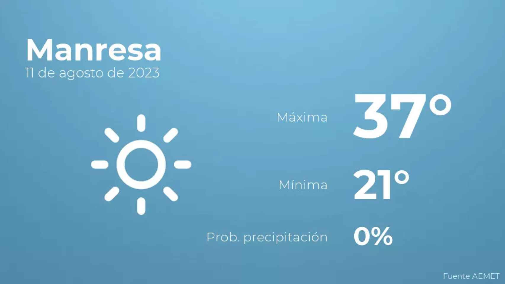 weather?weatherid=11&tempmax=37&tempmin=21&prep=0&city=Manresa&date=11+de+agosto+de+2023&client=CRG&data provider=aemet