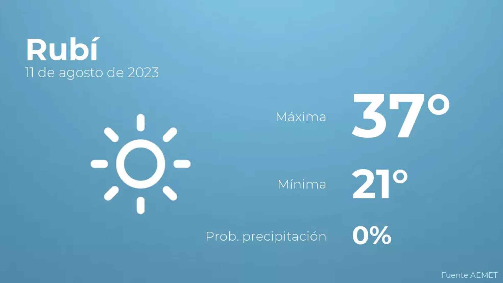 weather?weatherid=11&tempmax=37&tempmin=21&prep=0&city=Rub%C3%AD&date=11+de+agosto+de+2023&client=CRG&data provider=aemet