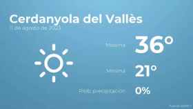 weather?weatherid=11&tempmax=36&tempmin=21&prep=0&city=Cerdanyola+del+Vall%C3%A8s&date=11+de+agosto+de+2023&client=CRG&data provider=aemet