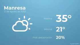 weather?weatherid=13&tempmax=35&tempmin=21&prep=20&city=Manresa&date=12+de+agosto+de+2023&client=CRG&data provider=aemet