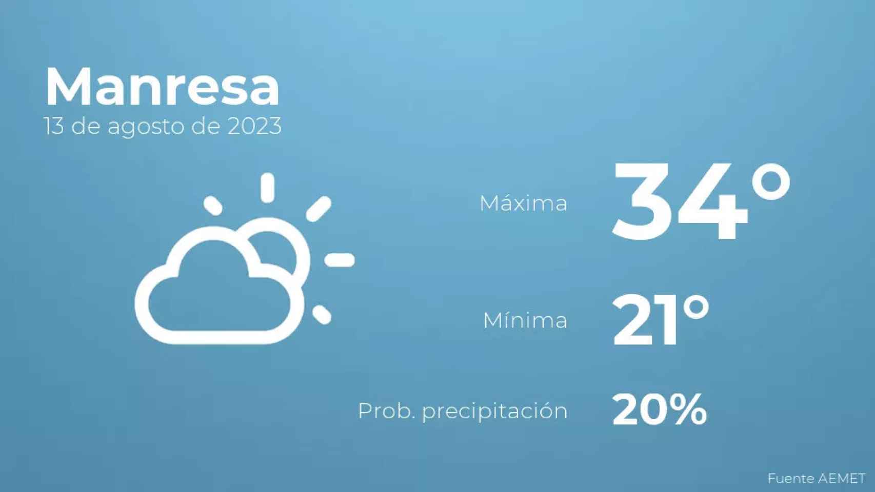 weather?weatherid=13&tempmax=34&tempmin=21&prep=20&city=Manresa&date=13+de+agosto+de+2023&client=CRG&data provider=aemet