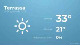 weather?weatherid=11&tempmax=33&tempmin=21&prep=0&city=Terrassa&date=13+de+agosto+de+2023&client=CRG&data provider=aemet