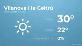 weather?weatherid=11&tempmax=30&tempmin=22&prep=0&city=Vilanova+i+la+Geltr%C3%BA&date=13+de+agosto+de+2023&client=CRG&data provider=aemet