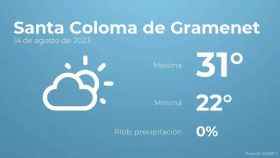 weather?weatherid=12&tempmax=31&tempmin=22&prep=0&city=Santa+Coloma+de+Gramenet&date=14+de+agosto+de+2023&client=CRG&data provider=aemet