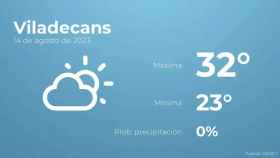 weather?weatherid=12&tempmax=32&tempmin=23&prep=0&city=Viladecans&date=14+de+agosto+de+2023&client=CRG&data provider=aemet