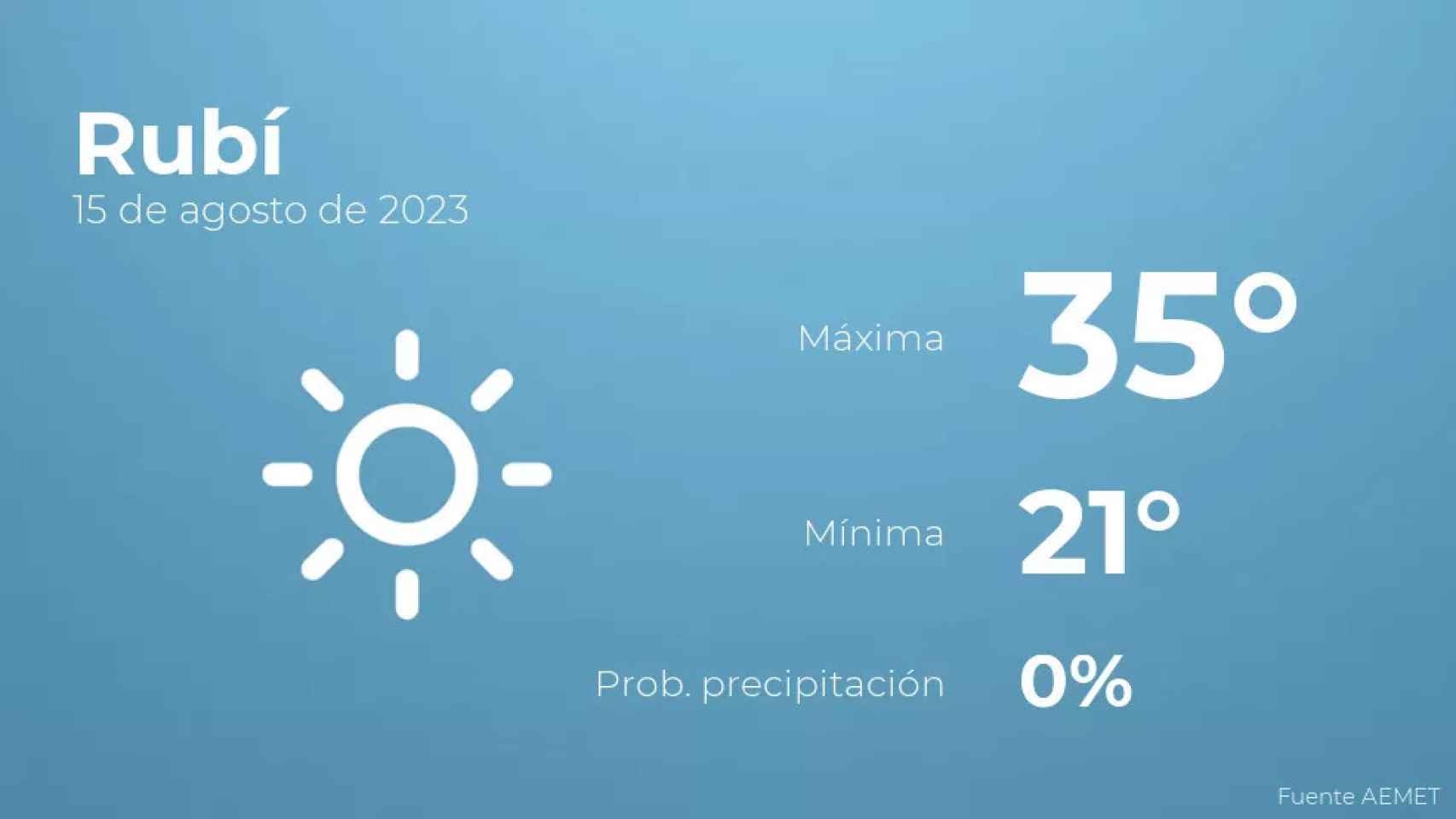 weather?weatherid=11&tempmax=35&tempmin=21&prep=0&city=Rub%C3%AD&date=15+de+agosto+de+2023&client=CRG&data provider=aemet