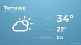 weather?weatherid=12&tempmax=34&tempmin=21&prep=0&city=Terrassa&date=15+de+agosto+de+2023&client=CRG&data provider=aemet