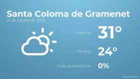 weather?weatherid=12&tempmax=31&tempmin=24&prep=0&city=Santa+Coloma+de+Gramenet&date=15+de+agosto+de+2023&client=CRG&data provider=aemet