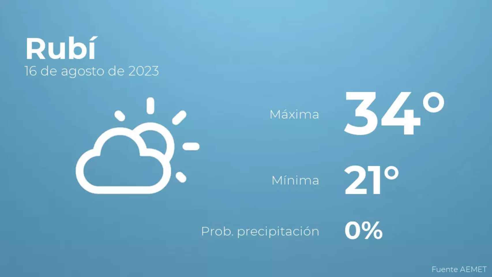 weather?weatherid=12&tempmax=34&tempmin=21&prep=0&city=Rub%C3%AD&date=16+de+agosto+de+2023&client=CRG&data provider=aemet