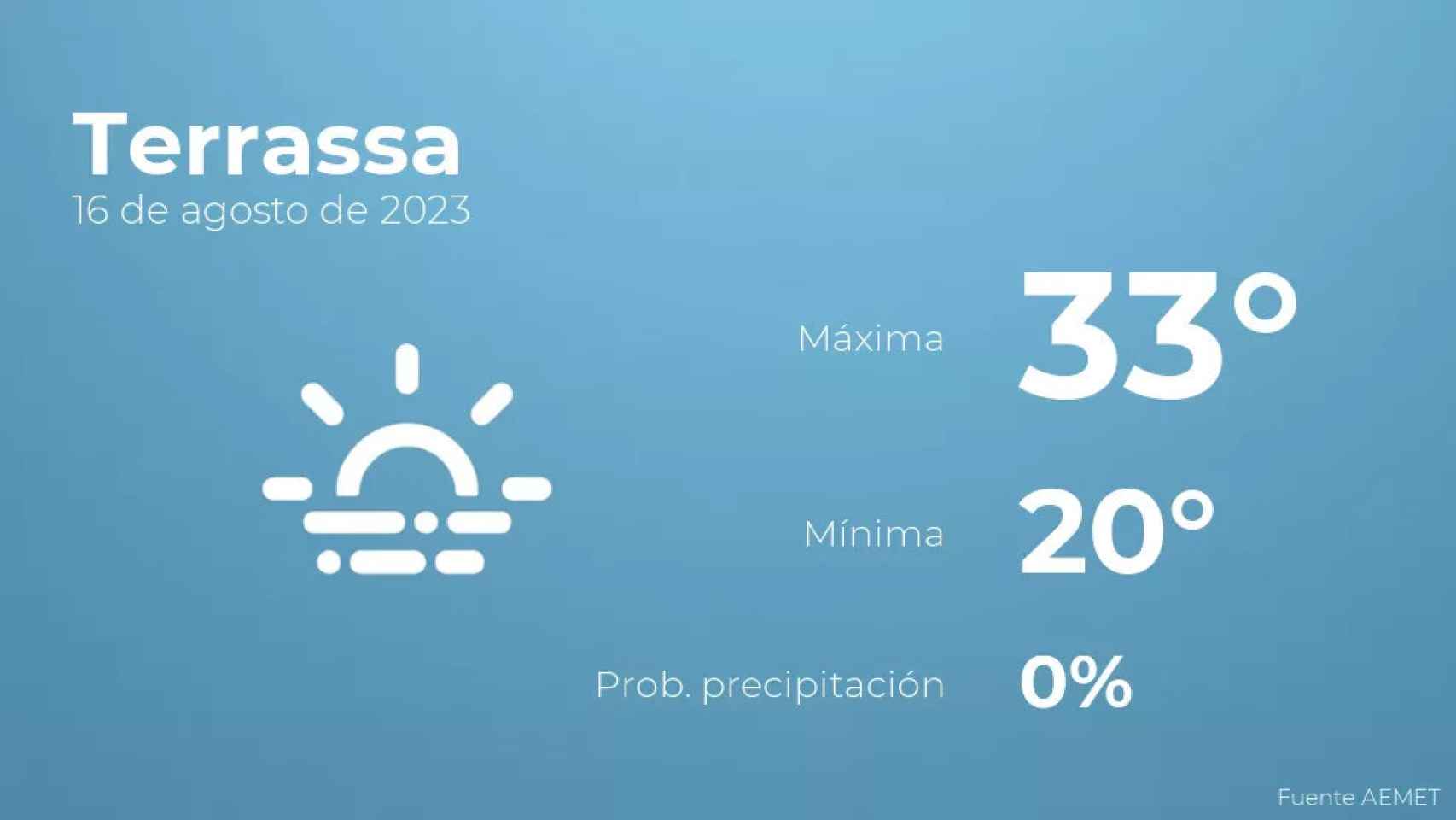 weather?weatherid=17&tempmax=33&tempmin=20&prep=0&city=Terrassa&date=16+de+agosto+de+2023&client=CRG&data provider=aemet