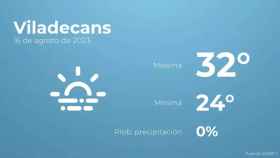 weather?weatherid=17&tempmax=32&tempmin=24&prep=0&city=Viladecans&date=16+de+agosto+de+2023&client=CRG&data provider=aemet