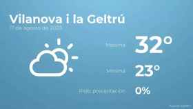 weather?weatherid=12&tempmax=32&tempmin=23&prep=0&city=Vilanova+i+la+Geltr%C3%BA&date=17+de+agosto+de+2023&client=CRG&data provider=aemet