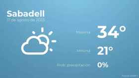 weather?weatherid=12&tempmax=34&tempmin=21&prep=0&city=Sabadell&date=17+de+agosto+de+2023&client=CRG&data provider=aemet