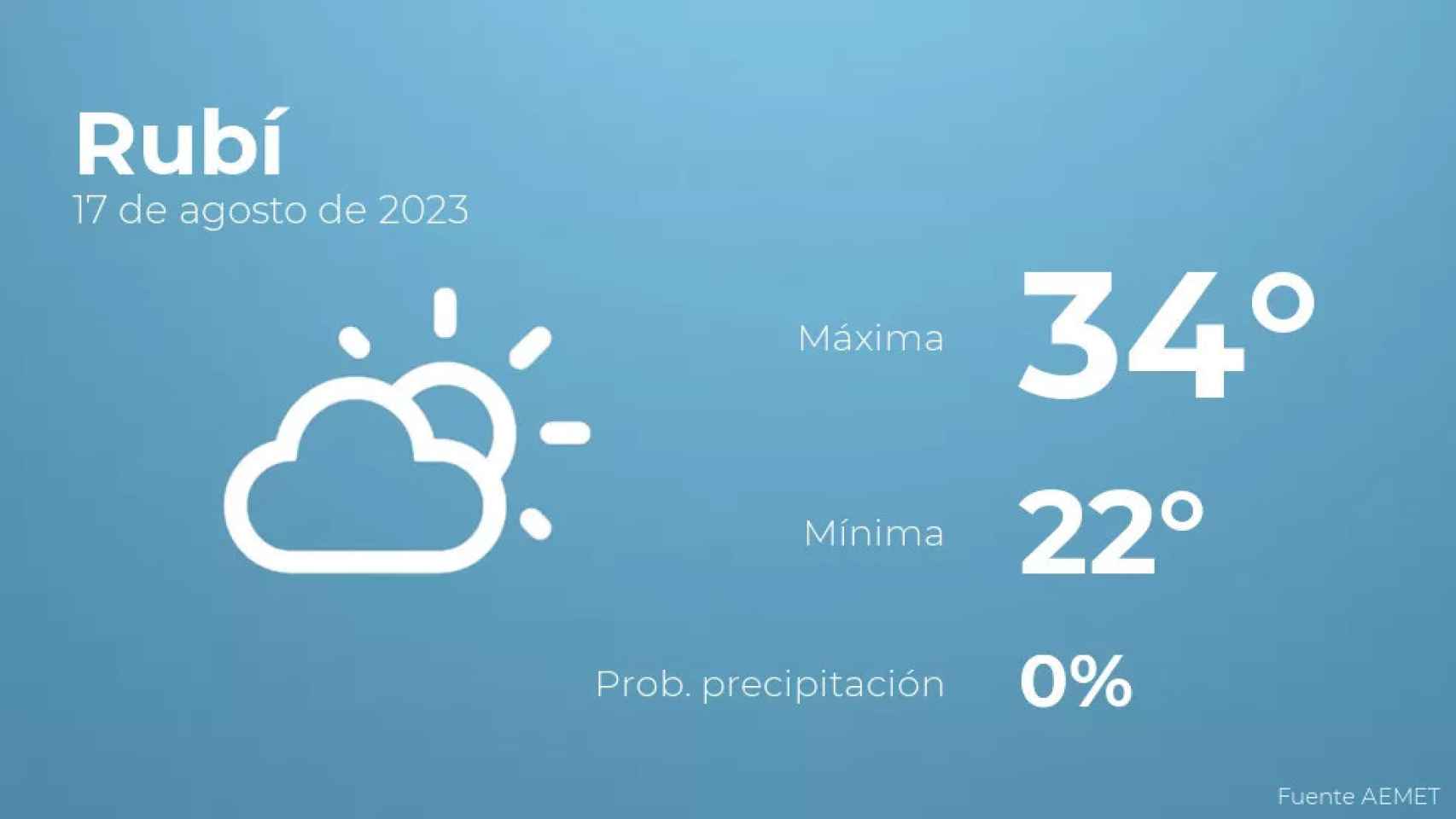 weather?weatherid=12&tempmax=34&tempmin=22&prep=0&city=Rub%C3%AD&date=17+de+agosto+de+2023&client=CRG&data provider=aemet