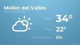 weather?weatherid=12&tempmax=34&tempmin=22&prep=0&city=Mollet+del+Vall%C3%A8s&date=17+de+agosto+de+2023&client=CRG&data provider=aemet