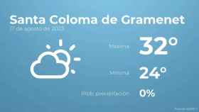 weather?weatherid=12&tempmax=32&tempmin=24&prep=0&city=Santa+Coloma+de+Gramenet&date=17+de+agosto+de+2023&client=CRG&data provider=aemet