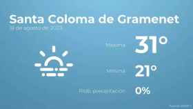weather?weatherid=17&tempmax=31&tempmin=21&prep=0&city=Santa+Coloma+de+Gramenet&date=18+de+agosto+de+2023&client=CRG&data provider=aemet