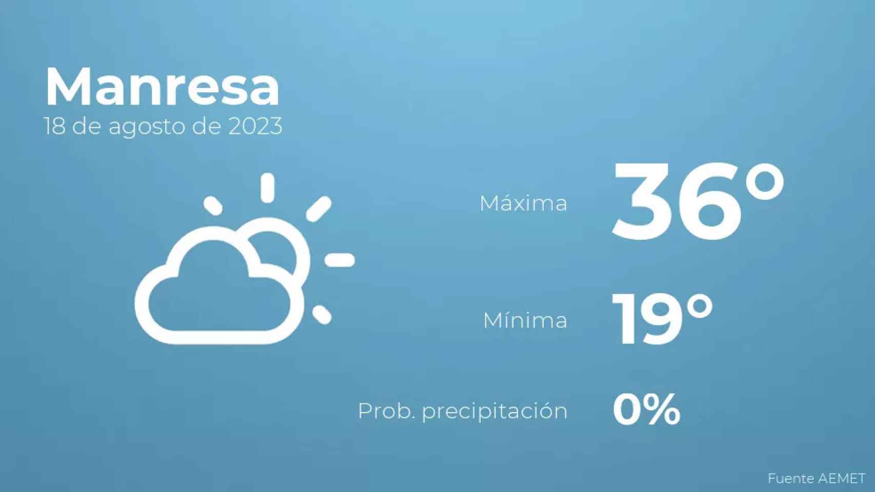 weather?weatherid=12&tempmax=36&tempmin=19&prep=0&city=Manresa&date=18+de+agosto+de+2023&client=CRG&data provider=aemet