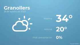 weather?weatherid=12&tempmax=34&tempmin=20&prep=0&city=Granollers&date=18+de+agosto+de+2023&client=CRG&data provider=aemet