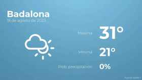 weather?weatherid=14&tempmax=31&tempmin=21&prep=0&city=Badalona&date=18+de+agosto+de+2023&client=CRG&data provider=aemet
