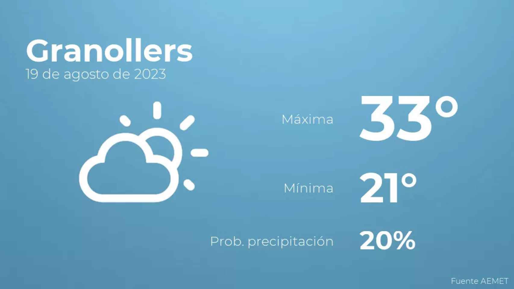 weather?weatherid=13&tempmax=33&tempmin=21&prep=20&city=Granollers&date=19+de+agosto+de+2023&client=CRG&data provider=aemet