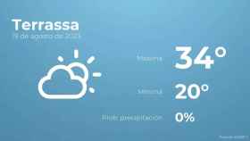 weather?weatherid=12&tempmax=34&tempmin=20&prep=0&city=Terrassa&date=19+de+agosto+de+2023&client=CRG&data provider=aemet
