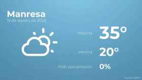 weather?weatherid=12&tempmax=35&tempmin=20&prep=0&city=Manresa&date=19+de+agosto+de+2023&client=CRG&data provider=aemet