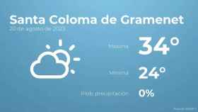 weather?weatherid=12&tempmax=34&tempmin=24&prep=0&city=Santa+Coloma+de+Gramenet&date=20+de+agosto+de+2023&client=CRG&data provider=aemet