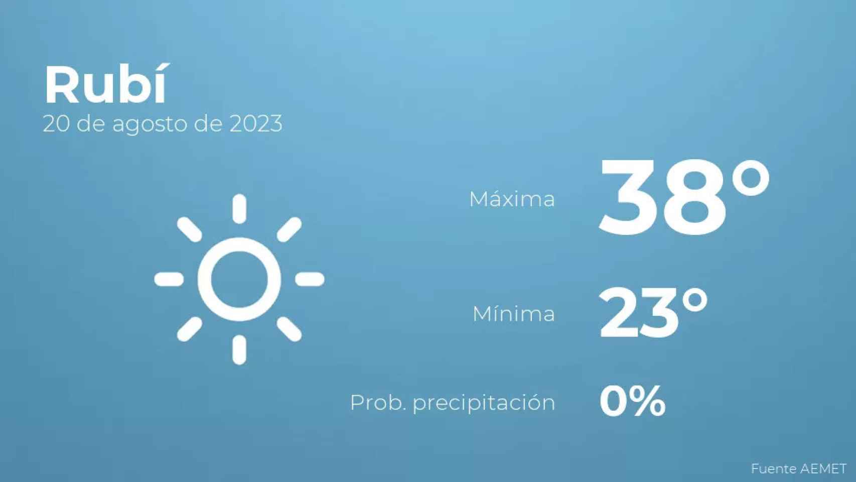 weather?weatherid=11&tempmax=38&tempmin=23&prep=0&city=Rub%C3%AD&date=20+de+agosto+de+2023&client=CRG&data provider=aemet