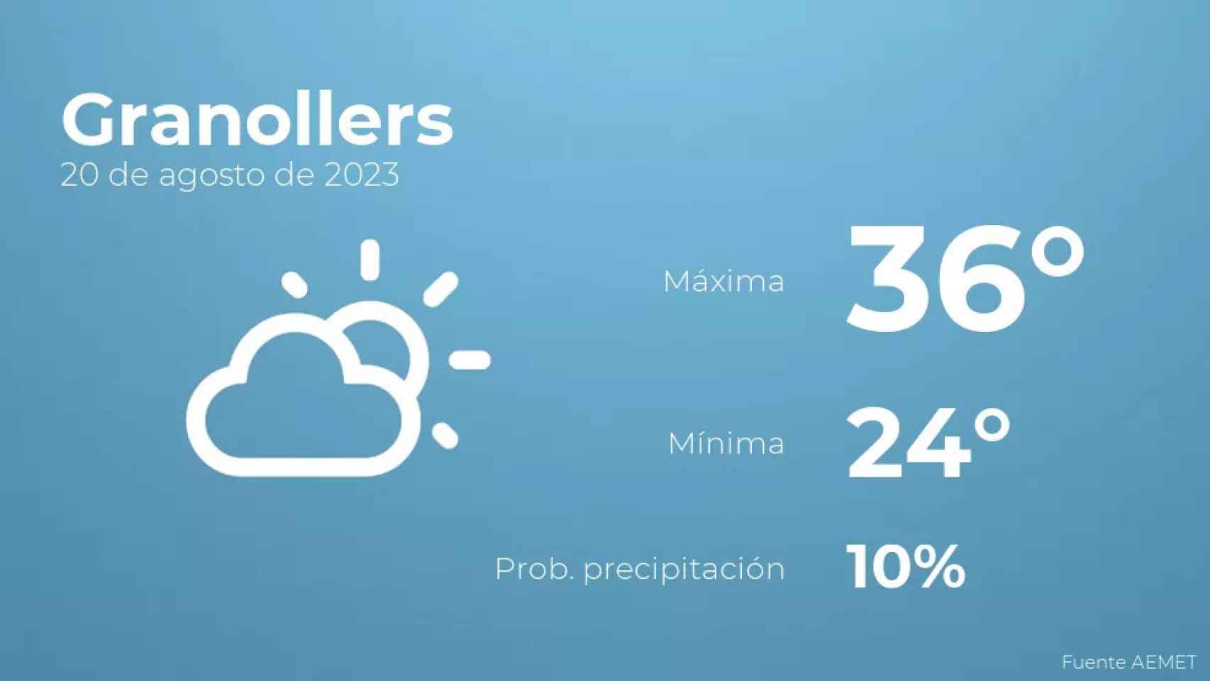 weather?weatherid=13&tempmax=36&tempmin=24&prep=10&city=Granollers&date=20+de+agosto+de+2023&client=CRG&data provider=aemet