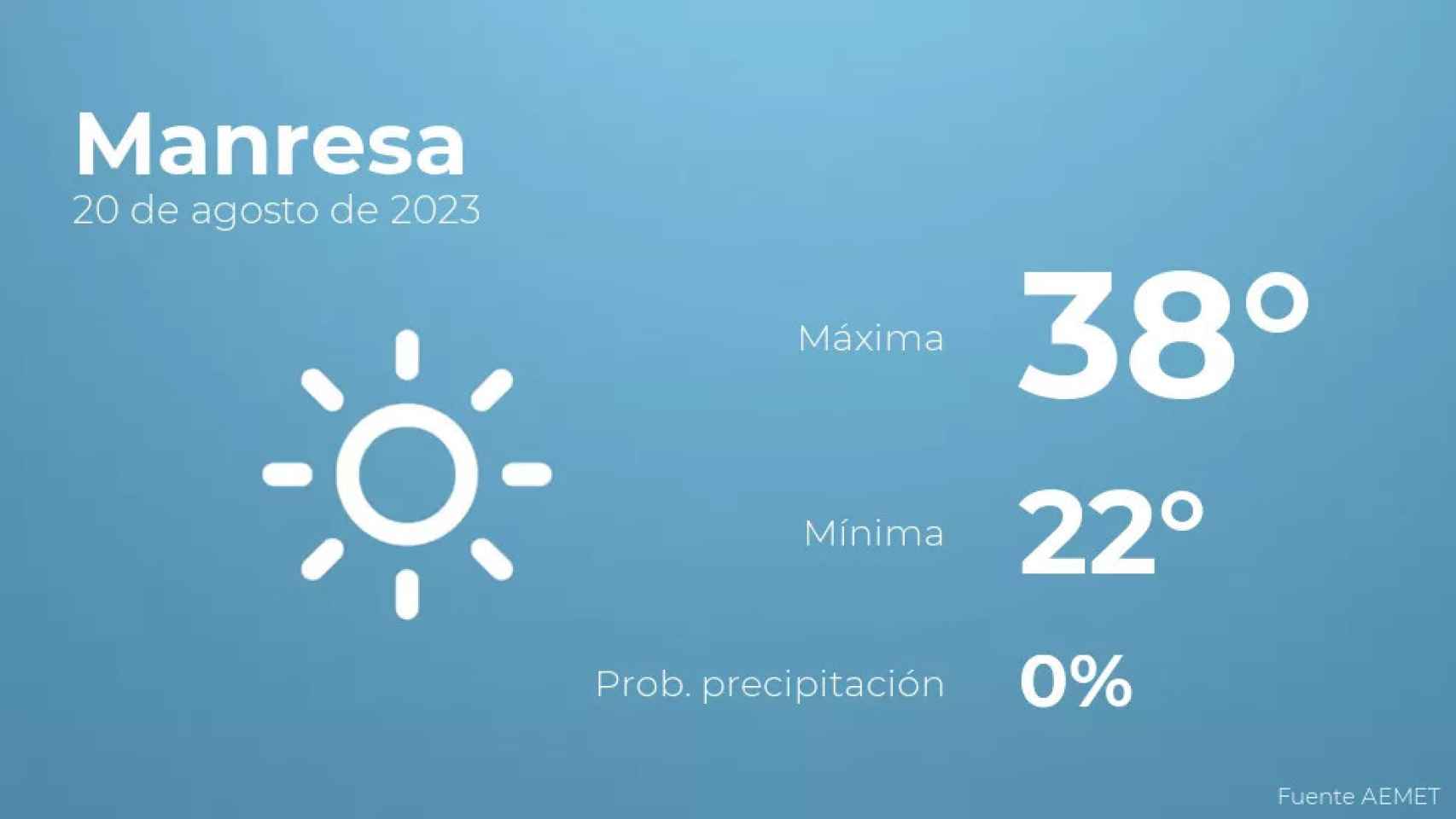 weather?weatherid=11&tempmax=38&tempmin=22&prep=0&city=Manresa&date=20+de+agosto+de+2023&client=CRG&data provider=aemet