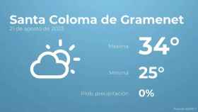 weather?weatherid=12&tempmax=34&tempmin=25&prep=0&city=Santa+Coloma+de+Gramenet&date=21+de+agosto+de+2023&client=CRG&data provider=aemet