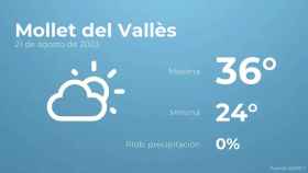 weather?weatherid=12&tempmax=36&tempmin=24&prep=0&city=Mollet+del+Vall%C3%A8s&date=21+de+agosto+de+2023&client=CRG&data provider=aemet