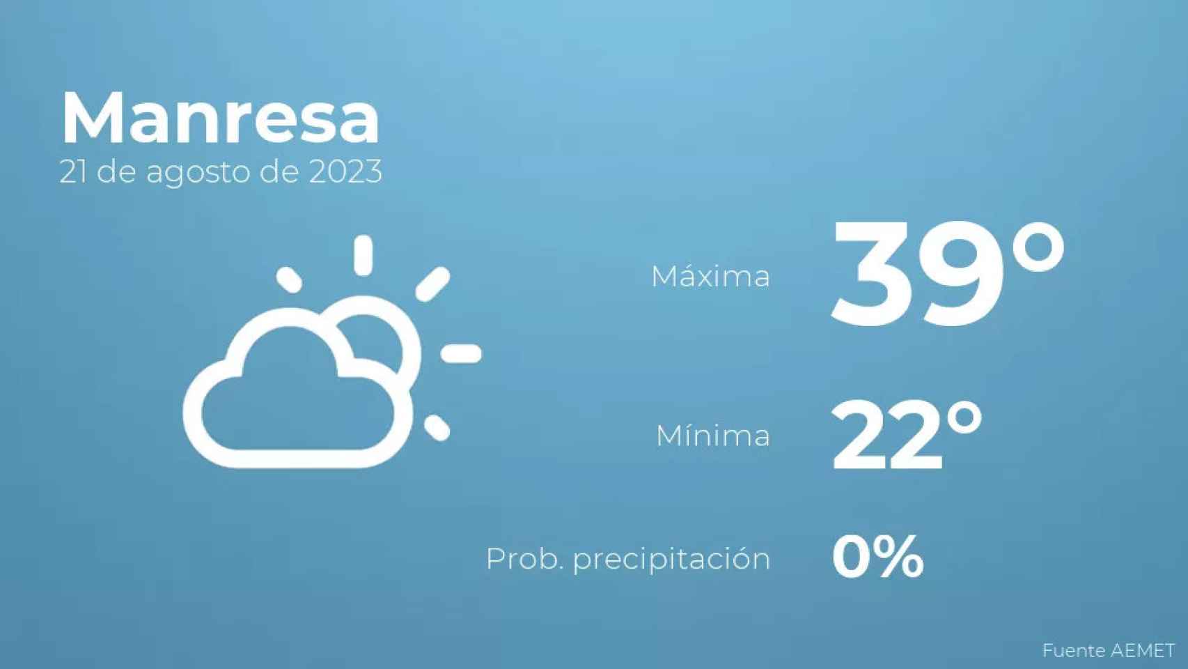 weather?weatherid=12&tempmax=39&tempmin=22&prep=0&city=Manresa&date=21+de+agosto+de+2023&client=CRG&data provider=aemet