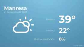weather?weatherid=12&tempmax=39&tempmin=22&prep=0&city=Manresa&date=21+de+agosto+de+2023&client=CRG&data provider=aemet
