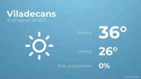 weather?weatherid=11&tempmax=36&tempmin=26&prep=0&city=Viladecans&date=22+de+agosto+de+2023&client=CRG&data provider=aemet